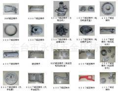 鋁合金壓鑄件報價、供應與廠商批發全解析
